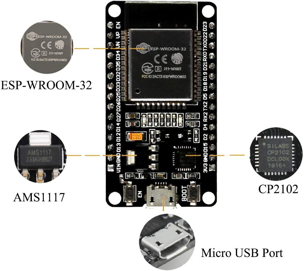 ESP-32S Development Board