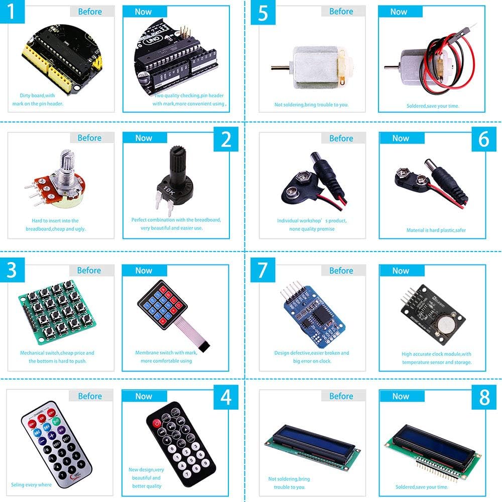 Arduino UNO R3 Starter Kit with RFID Sensor and IoT Components