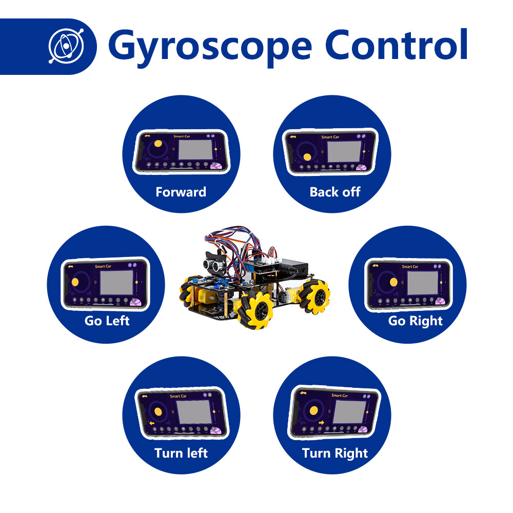 Cortech's Official Robot Kit (Pre-Order)
