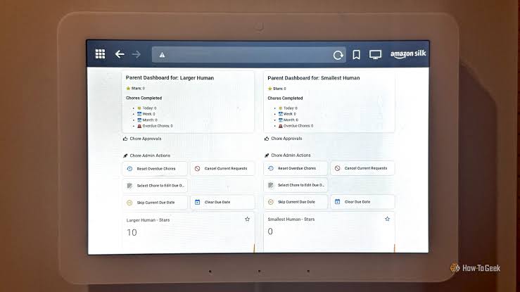 Household chores dashboard displayed on a smart screen.